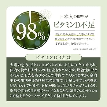 高濃度ビタミンC 高濃度ビタミンD 高濃度ビタミンC +ビタミンD｜ワカサプリ通販ならゆうき